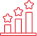 rated as top 10 ielts classes